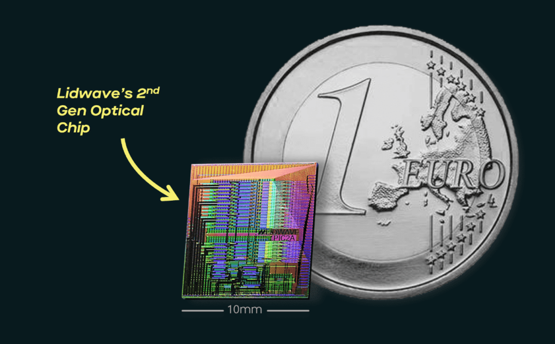 $10M Invested in Software-Defined 4D LiDAR-on-Chip Technology